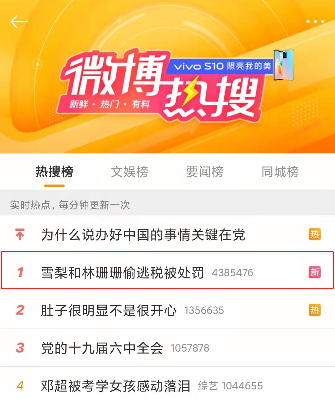 偷稅漏稅! 兩大主播被罰近1億！