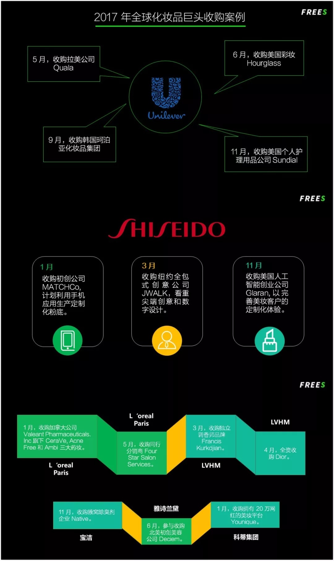化妝品一路向貴，但你的臉真的價值百萬嗎？