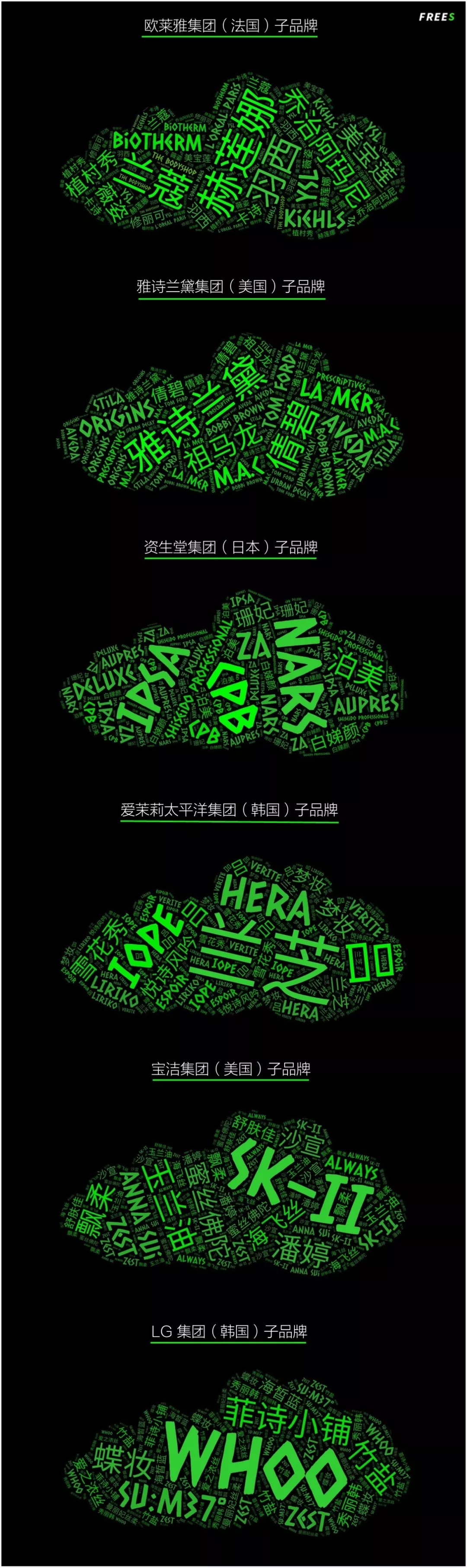 化妝品一路向貴，但你的臉真的價值百萬嗎？