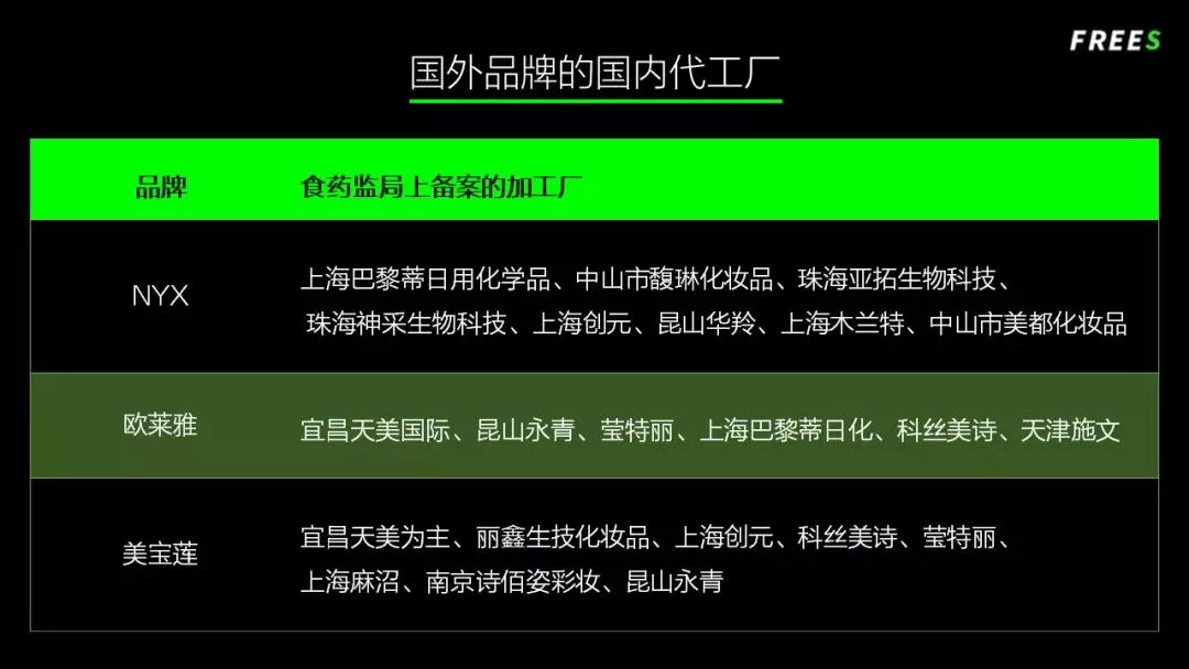 化妝品一路向貴，但你的臉真的價值百萬嗎？