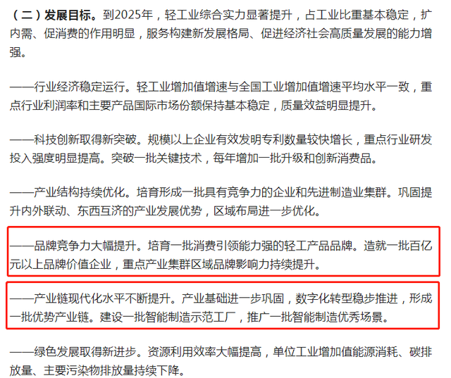 再提百億品牌目標(biāo)！出手助推高質(zhì)量發(fā)展